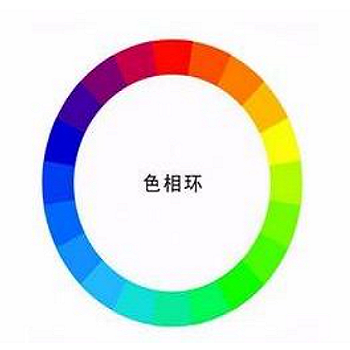 色彩搭配课程