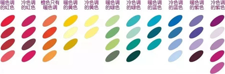 深圳形象设计培训班