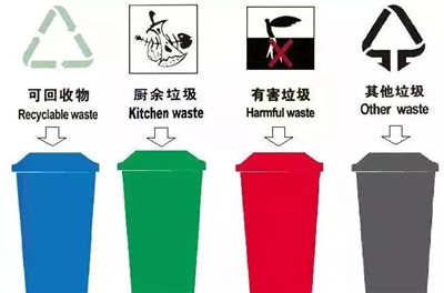 色彩服饰搭配培训师