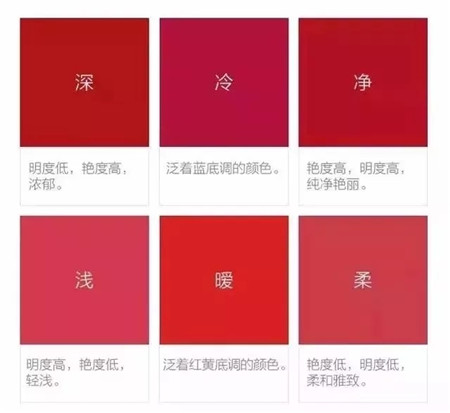 色彩搭配培训课程