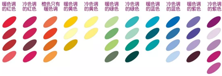 服装搭配