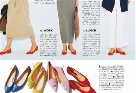 服装搭配