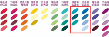 服装搭配师培训学校